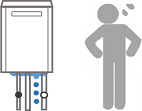 ガス給湯器の凍結防止について